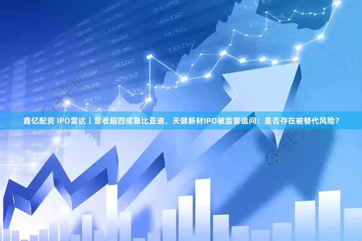 鑫亿配资 IPO雷达｜营收超四成靠比亚迪，天健新材IPO被监管追问：是否存在被替代风险？