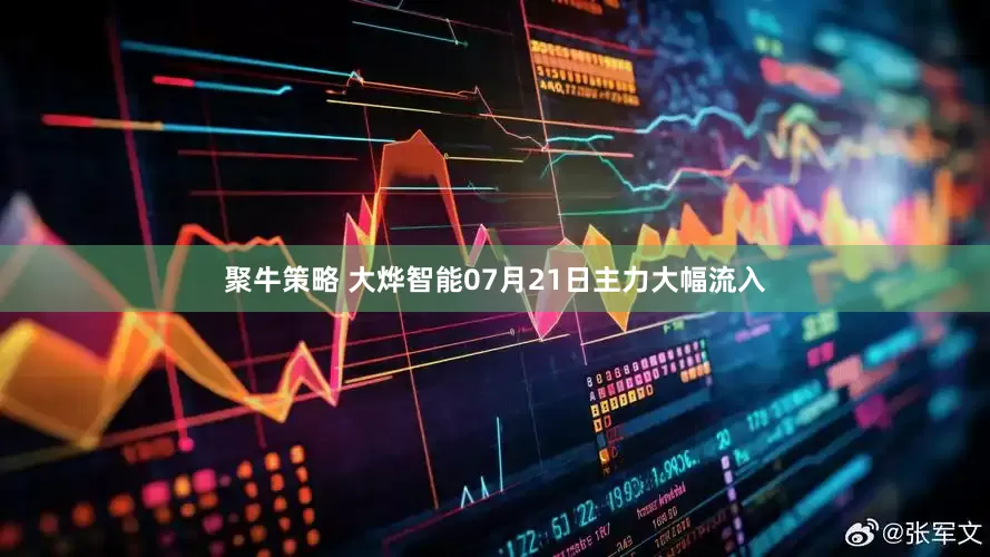 聚牛策略 大烨智能07月21日主力大幅流入
