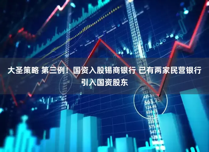 大圣策略 第三例！国资入股锡商银行 已有两家民营银行引入国资股东