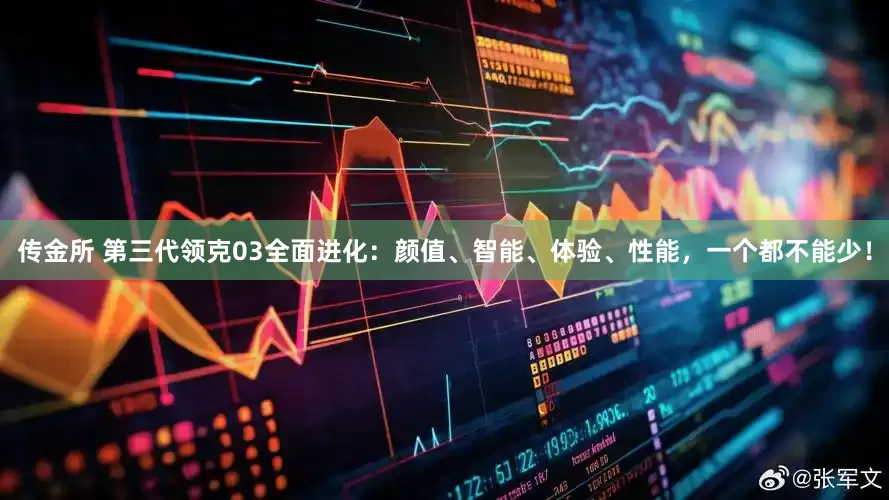 传金所 第三代领克03全面进化：颜值、智能、体验、性能，一个都不能少！
