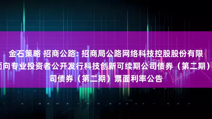 金石策略 招商公路: 招商局公路网络科技控股股份有限公司2025年面向专业投资者公开发行科技创新可续期公司债券（第二期）票面利率公告