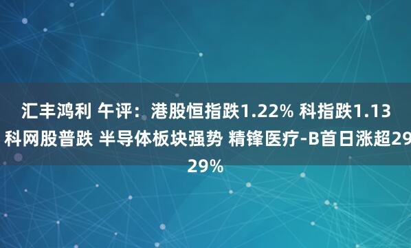 汇丰鸿利 午评：港股恒指跌1.22% 科指跌1.13% 科网股普跌 半导体板块强势 精锋医疗-B首日涨超29%